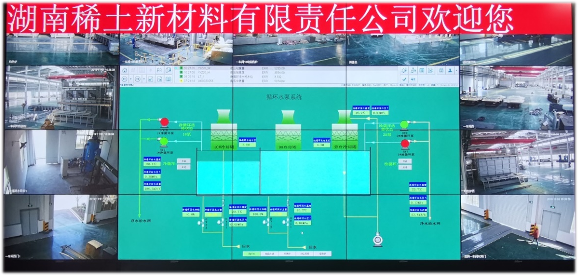 湖南稀土新材料公司园区视频监控及信息管理系统